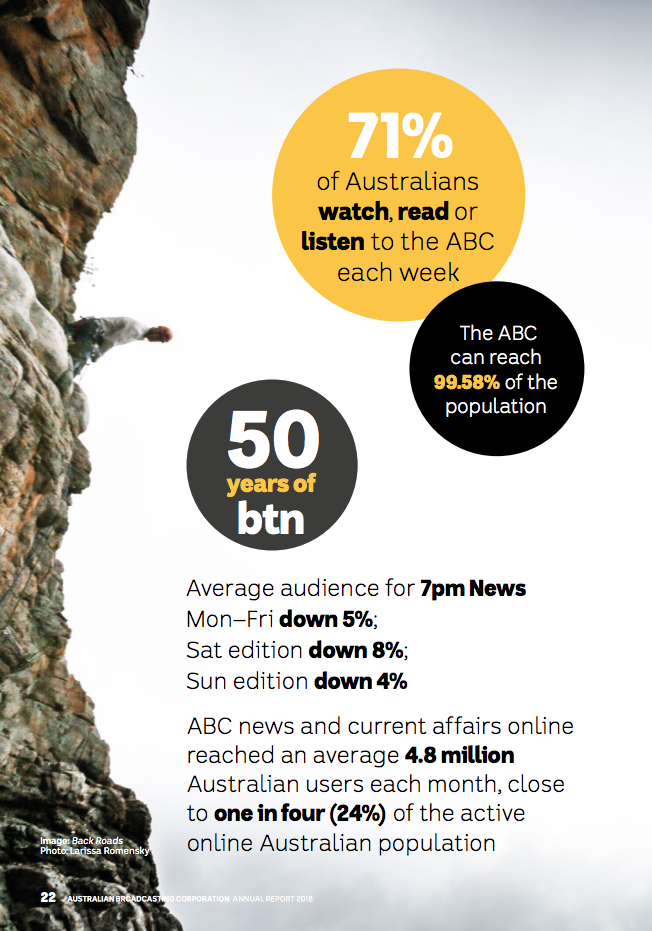 Screenshot from ABC Annual Report(2018).