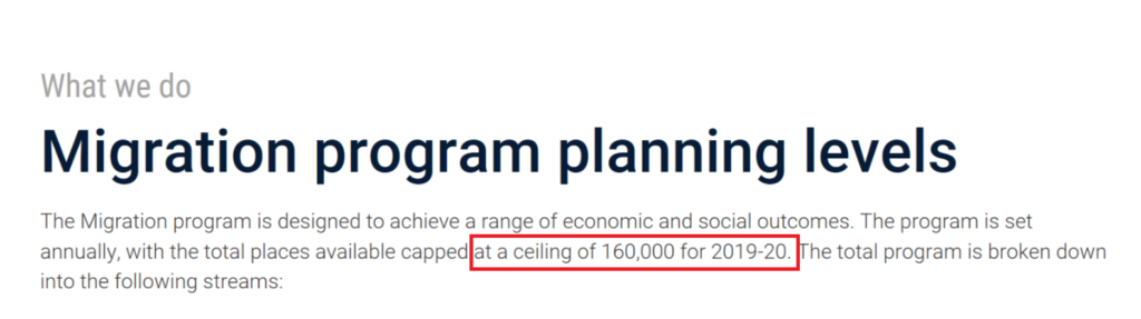 migration program planning levels