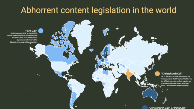 Abhorrent content legislation in the world