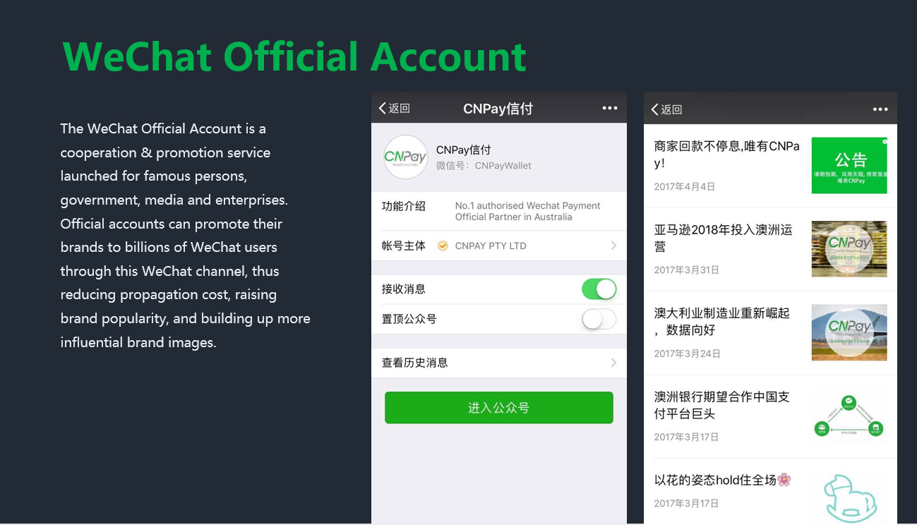 marketing profile of WeChat subscription account