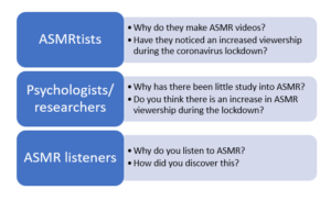 ASMR news feature structure