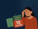 Flat-style illustration of a woman in distress beside a Medicare card and a calendar marked “10 Sessions,” representing Australia’s Medicare limit on mental health therapy sessions.